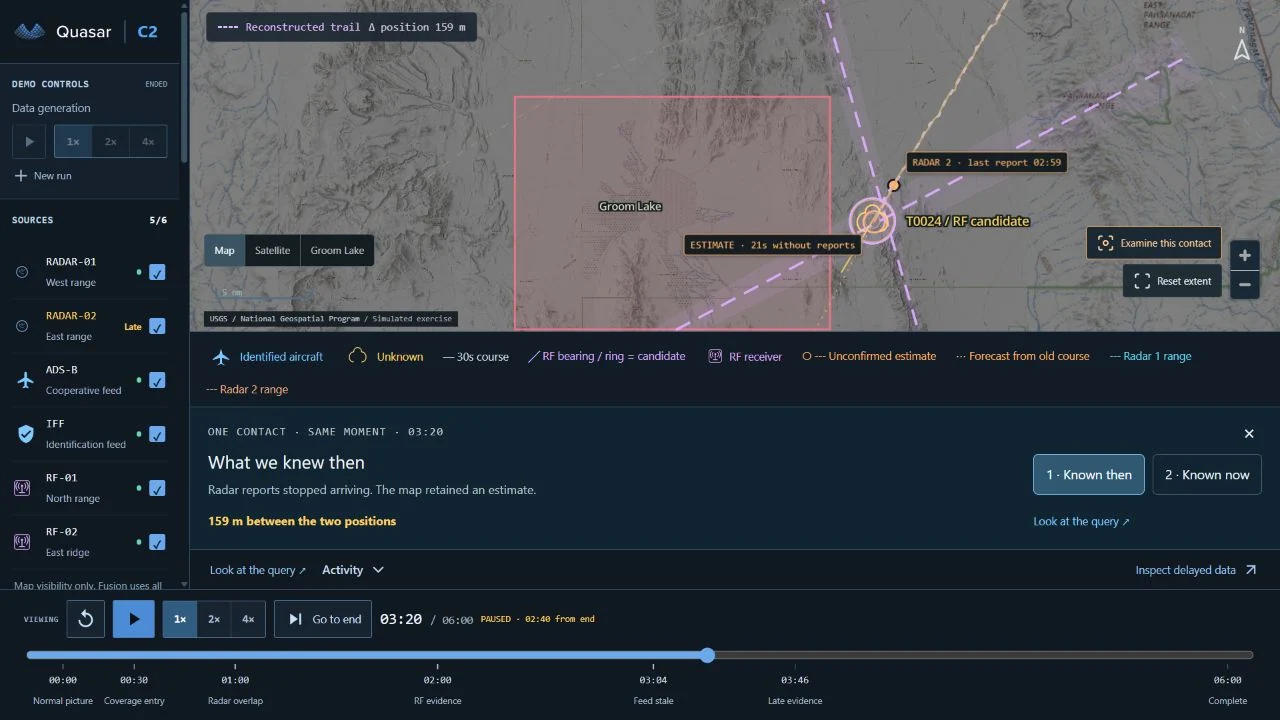 Quasar C2 showing a saved fictional sensor scenario at a historical moment