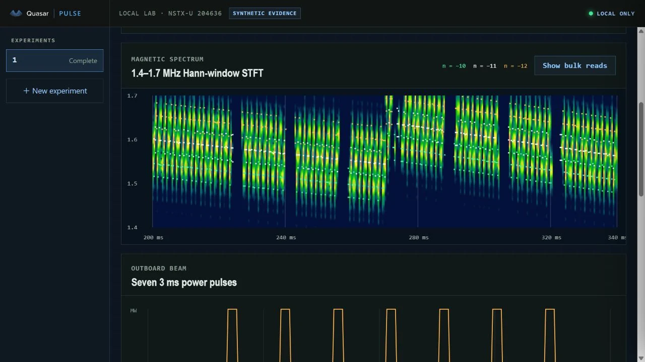 Quasar Pulse showing a synthetic magnetic spectrogram and beam pulses